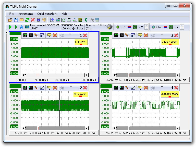 The same signal viewed simultaneously with several zoom factors up to 30000